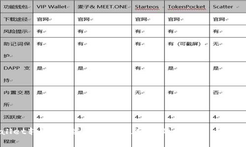 TPWallet转账手续费揭秘:最便宜的加密货币转账方式