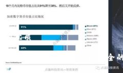 思考一个且的优质数字钱包飞天：如何