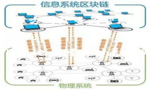    为什么在 TPWallet 上无法购买大多数币？  / 

 guanjianci  TPWallet, 购买币, 数字货币钱包, 加密货币  /guanjianci 

 一、TPWallet简介 
 TPWallet 是一款广受欢迎的数字货币钱包，支持多种加密货币的存储、转账和交换。其用户界面友好、操作简单，使用户能够方便地管理他们的数字资产。TPWallet 的设计初衷是为了提供一个安全、便捷的环境，让用户轻松进行加密货币的交易和投资。然而，用户在使用 TPWallet 时常常会遇到无法购买大多数币的问题。

 二、为什么 TPWallet 无法购买某些币？ 
 在 TPWallet 上无法购买大多数币的原因可能有多方面的因素。首先，币种的流动性和市场需求是一个重要因素。许多小众币种可能在交易所上没有足够的交易量，导致用户在 TPWallet 等平台上无法获得这些币种。此外，某些币种可能由于合规问题而无法在特定地区或平台上交易。

 其次，不同钱包支持的币种也存在差异。TPWallet 优先支持已经得到广泛认可的主流币种，如比特币（BTC）、以太坊（ETH）等。当用户尝试购买一些新推出或不太知名的币种时，可能会受到限制。

 三、如何解决在 TPWallet 中无法购买币的问题？ 
 首先，用户可以尝试使用其他数字货币钱包或交易平台。这些平台可能会提供更广泛的币种选择，满足用户的需求。 Binance、Coinbase 等主流交易所都支持购买大量币种，可以作为备选方案。

 其次，用户可以查看 TPWallet 的官方网站或社区论坛，了解最新的支持币种列表。通常，钱包会定期更新所支持的币种，用户可以关注这些动态。

 四、针对 TPWallet 用户的建议 
 对于 TPWallet 用户来说，建议首先熟悉自己所需的币种及其合规状况。如果用户对某个币种非常感兴趣，可以先了解该币种的背景及其在市场上的表现。同时，不要局限于单一的投资策略，分散投资是降低风险的有效方法。

 五、总结与前景 
 总的来说，虽然 TPWallet 在购买某些币时可能会存在困难，但通过了解市场、灵活选择其他平台以及关注最新动态，可以有效解决这一问题。随着加密货币市场的发展和钱包技术的进步，在未来我们有理由相信 TPWallet 等平台将提供更好的投资机会和更多币种选择，满足用户的需求。

 六、用户常见问题解答 

 问题一：TPWallet支持哪些主要币种？ 
 TPWallet 支持的主要币种包括比特币（BTC）、以太坊（ETH）、瑞波币（XRP）、莱特币（LTC）等。这些币种是市场上流动性最强、使用最广泛的加密货币，适合大部分用户投资和交易。用户在使用 TPWallet 时，可以通过平台提供的功能轻松查看支持的币种列表，并了解它们的最新市场动态。

 问题二：如何在 TPWallet 购买币？ 
 在 TPWallet 上购买币的流程比较简单，首先用户需要下载并安装 TPWallet 应用程序。注册完成后，用户需进行身份验证，确保账户安全。接着在钱包中选择“购买”功能，输入想要购买的币种与数量，系统会自动显示当前汇率与手续费。确认无误后，选择支付方式，完成购买。具体流程可能因地区或币种的不同而有所差异，用户应根据 TPWallet 的最新说明进行操作。

 问题三：TPWallet 的安全性如何？ 
 TPWallet 在安全性方面采取了多重防护措施，包括数据加密、私钥存储保护、防火墙设置等高级技术。这些措施有效避免了黑客攻击与用户资产丢失的风险。此外，建议用户启用二步验证等额外安全措施，以增加账户的安全性，保护他们的数字资产。 

 问题四：用户如何应对市场波动？ 
 加密货币市场以其高波动性著称，用户在投资时需保持冷静，制定合理的投资策略。对于短期投资者，可以通过技术分析来把握进入与退出时机；而长期投资者则应关注项目本身的基本面，合理分仓，定期审视投资组合。一些用户还会选择设置止损点，以减少亏损风险。 

 问题五：如果 TPWallet 无法使用，我该怎么办？ 
 若 TPWallet 出现无法使用的情况，用户应首先检查应用的更新情况，确保使用的是最新版本。若问题依旧，建议清除应用缓存或重启设备。如果仍未解决，可以在 TPWallet 官方网站查阅帮助文档或联系客服获取支持。 

 问题六：TPWallet 的未来发展方向是什么？ 
 TPWallet 未来可能将致力于提升用户体验与安全性，增强平台对更多币种的支持，并利用区块链技术进一步钱包功能。此外，随着 DeFi 及 NFT 等新兴领域的发展，TPWallet 也有可能扩展其业务，提供更多与这些领域相关的服务与产品。 

命令完成。这是您所要求的内容。