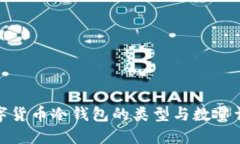 数字货币冷钱包的类型与数量详解