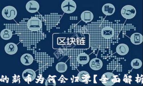 tpwallet买的新币为何会归零?全面解析与投资建议