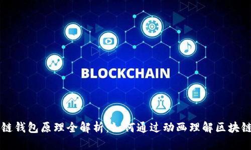 区块链钱包原理全解析:如何通过动画理解区块链技术