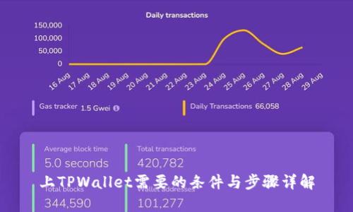 上TPWallet需要的条件与步骤详解