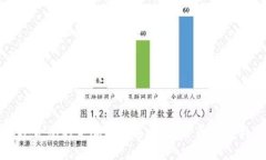 如何选择适合您的电脑版数字钱包：全
