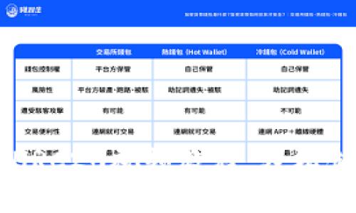 tpWallet发币HRC20视频教程:轻松创建自己的代币