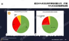 如何在微信中添加数字钱包：完整指南