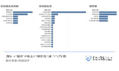 苹果怎么下载不了TPWallet的原因及解决办法