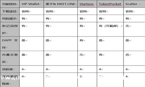 TPWallet闪兑不了之后的解决方案与注意事项