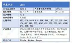 优质如何快速、安全地开发一个TPWal