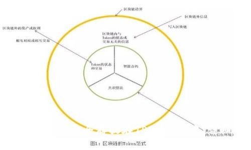 Doge币如何安全存放在TPWallet中:详细指南