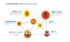 如何通过TPWallet购买未上市的加密货币