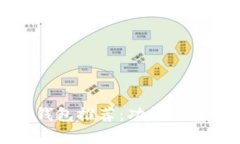 最佳数字人民币钱包推荐：功能与安全