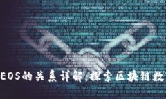 TP Wallet与EOS的关系详解：探索区块链数
