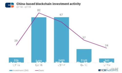 区块链游戏如何对接钱包:完整指南与实用技巧