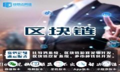 思考和关键词TPWallet 兑换余额显示不出