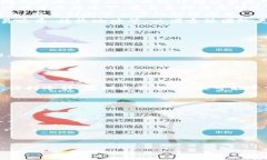   bipote如何找回在TPWallet中转错的币？/bipote  相关