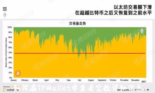 
如何在TPWallet中查看空投详细信息