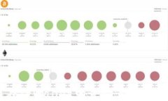 如何在TPWallet中查看您的交易记录