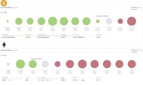 
如何在TPWallet中查看您的交易记录