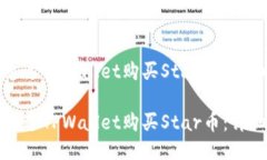 如何通过TPWallet购买Star币：详细指南如何通过T