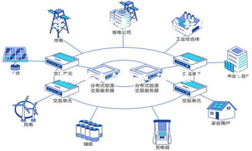 业务背景

近年来，随着移动互联网技术的迅速发展，数字钱包成为了金融科技领域的重要组成部分。在中国，特别是郑州这样的城市，数字钱包的使用逐渐普及，便捷的支付方式深受用户喜爱。因此，郑州的企业与创业者开始积极布局数字钱包开发市场。

市场需求

郑州作为河南省的省会城市，经济发展迅速，居民生活水平提高，电子商务和在线支付需求不断增加。这为数字钱包的发展提供了良好的市场基础。同时，消费者对便捷、安全的支付方式也有了更高的期望，推动了数字钱包技术的需求。

技术背景

数字钱包开发涉及多个技术领域，包括移动应用开发、安全支付技术、区块链技术、数据安全等。开发者需要了解各类支付接口，确保系统具备良好的用户体验以及高水平的安全性。

可能的和关键词

郑州数字钱包开发：如何满足市场需求与技术挑战？