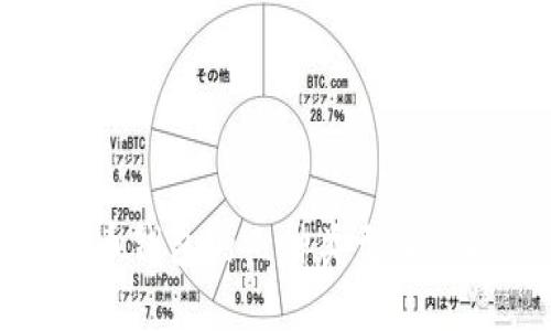 数字人民币钱包的几种类型及其区别详解