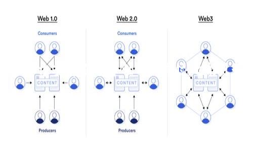 _TITLE
加密钱包美国地址头像设计指南



加密钱包, 美国地址, 头像设计, 数字货币
/guanjianci

什么是加密钱包？

加密钱包是用于存储和管理加密货币的工具。它不仅能存储用户的数字资产（如比特币、以太坊等），还能够进行资产的接收与发送。加密钱包通常分为热钱包和冷钱包两种类型。热钱包连接互联网，便于交易和访问；冷钱包则是离线存储，安全性更高。这类工具为用户提供了管理自己虚拟资产的重要手段，尤其在数字经济日益扩张的今天，加密钱包的使用频率也随之增加。



在美国，加密钱包逐渐成为主流金融工具。许多投资者和普通用户开始使用这些钱包来进行投资、交易和转账。在这样的背景下，钱包的安全性和实名认证等方面的问题变得尤为重要。设计一个富有个性化的头像，可以让用户在社交媒体和其他平台上更好地展示自己的身份和风格。


加密钱包头像的重要性

头像不仅仅是网络上的一张图片，它往往代表着用户的个性和取向。在加密货币社区中，头像的选择尤为重要，因为它能让其他用户识别更有可信度的交易伙伴或是社区成员。很多用户在选择头像时会考虑一些因素，比如是否符合社区文化、是否足够独特以便快速识别等等。



在美国，加密钱包的用户数量日益增加，这意味着用户在选择头像时要面对更多的竞争。因此，一个有吸引力且具有代表性的头像可以有效提升个人影响力，增强互动。此外，头像的设计也可以反映出用户对于加密货币的态度和专业度，进而影响其他用户对其交易行为的判断。


如何选择合适的头像设计？

选择合适的头像设计并非易事，很多用户常常陷入选择困难。首先，要考虑自己的喜好以及传达给他人的信息。头像可以是一个风景、一件艺术品，甚至是一个品牌logo，只要它能够表达出用户的个性及价值观就好。



其次，可以选择那些与加密货币有直接关联的元素，比如比特币符号、区块链图案等，这样能够直接将自己的身份与加密金融连接起来。确保设计时考虑使用色彩心理学，选用能够吸引眼球的颜色，同时也不要忽视搭配的和谐美感。


如何制作一个专业的头像？

制作一个专业的头像可以通过几个途径进行。首先，用户可以选择自己动手设计，这要求用户拥有一定的设计软件技能，比如Photoshop或Illustrator。同时，用户还可以利用一些在线头像生成网站，快速生成符合自己需求的头像。



其次，用户还可以考虑请专业的设计师来进行定制。虽然成本相对高一些，但设计师能够通过专业知识和经验帮助用户设计出更具艺术感和市场认知度的头像。此外，一些平台也提供了现成的模板和素材，用户可以在此基础上进行修改与调整，提升个性化程度。


美国市场的加密钱包及其头像文化

在美国，加密钱包市场蓬勃发展，用户的头像选择展现出多样化的文化特点和审美趋势。美国的用户普遍喜欢选择一些现代化、科技感十足的设计风格，诸如简约的线条、明亮的色彩以及清晰的图案。同时，随着NFT（非同质化代币）文化的兴起，越来越多的艺术家开始创作数字艺术作品，用户们也趋向于用这些作品作为自己的头像，以此来展示对数字艺术及文化的支持。



此外，美国加密钱包社区相对开放，用户可以在不同领域找到归属感。许多用户选择以某种符号或意象来代表自己的兴趣或追求，比如代表环保的图案或者科技前沿的符号，这样的选法不仅彰显了个人身份，同时也反映了用户对社会和环境问题的关注与思考。


如何保护自己的加密钱包安全性？

加密钱包的安全性是每个用户必须关注的重要话题。首先，确保使用强密码是保护钱包安全的基础。在设置密码时，用户应该避免使用个人信息（如出生日期或姓名），而是选择包含字母、数字和特殊符号的复杂组合。定期更改密码也是一种提高安全性的有效做法。



此外，用户必须了解不同钱包的存储方式和安全措施。热钱包虽然便于交易，但安全性较低，容易受到网络攻击。冷钱包相对安全，最好将大部分数字资产存储在冷钱包中，尽量减少在线钱包的资产存放。此外，用户还可以启用两步验证，增加额外的安全保护，从而防止未授权的访问。


如何评估加密钱包的设计价值与流行趋势？

要评估加密钱包的设计价值与流行趋势，用户首先需要关注行业发展的前沿动态。通过定期阅读相关的行业报告、新闻或市场分析，用户可以洞察到未来可能的风向和趋势。同时，可以加入一些URL、社交媒体或者在线社区，参与讨论，获取最新的设计灵感。



此外，用户也可以参考一些成功的案例，了解其他人在头像设计上采用了什么样的元素和策略。分析市场上流行的设计风格，用户可以从中获得启示，进而调整自己的设计方案，在保持个性化的同时，也能更好地适应市场需要。


通过以上的内容，希望您对“加密钱包美国地址头像设计”以及相关网站有所帮助与启发，使您在这个快速发展的数字金融世界内能够脱颖而出。