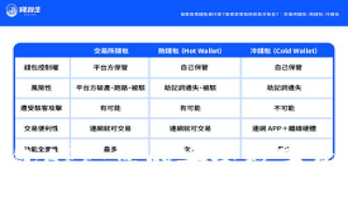 MSD数字钱包APP:您的安全数字资产管理工具