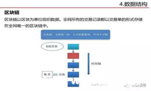   
为什么苹果海外ID没有TP Wallet？深度解析及解决方案