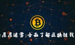 拨开区块链钱包的层层迷雾：全面了解区块链钱