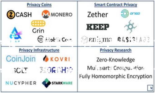 tpwallet转入手续费解析：用户必知的费用信息

tpwallet转入手续费解析：用户必知的费用信息