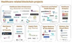 如何使用TP钱包创建新的以太坊（ETH）钱包