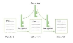 莎士比亚移除数字钱包的完整操作指南与注意事