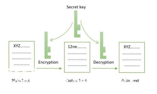 莎士比亚
移除数字钱包的完整操作指南与注意事项