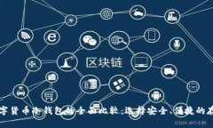 国产数字货币冷钱包的全面比较：选择安全、便