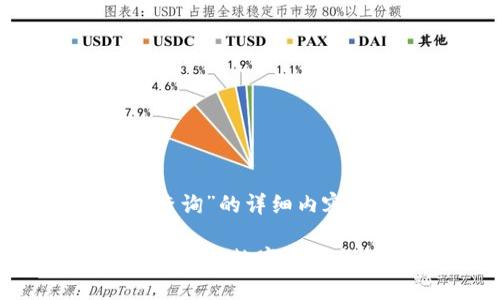 以下是关于“怎么查找数字钱包余额查询”的详细内容，包括、关键词，以及相关问题的分析。

数字钱包余额查询指南：如何快速查找您的数字钱包余额