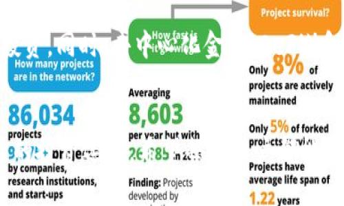 在TPWallet中，如何识别真实的SATT代币？

TPWallet, SATT, 真实代币, 加密货币/guanjianci

引言
随着区块链技术和加密货币的迅猛发展，越来越多的用户开始使用各种数字钱包进行资产管理。其中，TPWallet作为一款功能强大的多链数字钱包，吸引了大量用户。然而，在钱包中可能会出现同名的代币，给用户带来困惑。本文将探讨在TPWallet中，如何识别真实的SATT代币，并为用户提供相关的信息和建议。

SATT代币概述
SATT（Smart Advertising Transaction Token）是一种用于广告交易的加密货币，旨在通过区块链实现广告行业的透明和高效。SATT代币使用智能合约技术，确保交易的安全性和不可篡改性。用户可以使用SATT代币进行在线广告投放、购买广告位等操作。然而，由于加密市场的竞争激烈，同名的代币层出不穷，这给用户在选择与投资时带来了挑战。

TPWallet简介
TPWallet是一款功能丰富的数字钱包，支持多种区块链和代币的存储与管理。用户可以方便地进行转账、交易、质押等操作。同时，TPWallet注重用户体验，界面简洁易用，适合各种层次的用户。在TPWallet中，用户可以通过搜索和筛选功能找到自己所需的代币，但有时同名代币的存在会使得辨识变得复杂。

如何识别真实的SATT代币
1. **查看合约地址**：在区块链中，每个代币都有独一无二的合约地址。用户在TPWallet中查看SATT代币时，应优先核实该代币的合约地址，确保其与官方发布的地址相符。通常在SATT官方渠道如官网、白皮书中可以找到准确的合约地址。
2. **查阅项目背景**：对SATT代币进行更深入的了解，访问其官方网站、社交媒体以及相关的加密货币论坛。通常，真实的代币会有完善的项目介绍、团队信息以及社区支持。
3. **查看交易量和市场表现**：在使用TPWallet时，可以通过相关统计网站来查看SATT代币的市场交易量和价格波动。真实的代币会有一定的市场活跃度，交易量和用户关注度较高。
4. **使用社区和专家的推荐**：加入加密货币相关的社区，如Telegram、Discord等，向其他资深用户求助，获取他们对SATT代币的看法和建议。

相关问题探讨
接下来，我们将围绕“TPWallet里SATT哪个是真”的主题，提出六个相关问题，并逐一详细解答。

问题一：TPWallet中为何会出现同名代币？
在加密货币的世界里，任何人都可以创建代币，导致出现大量同名的代币。TPWallet等数字钱包在允许用户添加代币时，可能会导入多个合约地址相同或相似的代币，从而产生混淆。一些用户为了测试或其他目的可能自己创建代币，结果形成了与现存代币相似的名称和标识。

问题二：如何验证SATT的合约地址？
验证合约地址的步骤包括：首先访问SATT的官方网站，查找官方发布的合约地址信息；其次，可以在区块链浏览器（如Etherscan）上输入合约地址进行查找，确认该地址的交易历史和相关信息；最后，关注社区讨论，确保该合约地址被广泛认可并使用。这样的多重验证可以显著降低错误投资的风险。

问题三：如果我误投资了虚假的SATT代币，应该如何处理？
如果不幸误投资了虚假的SATT代币，首先要保持冷静，不要迅速进行二次操作。应及时了解该代币的情况，查看是否有任何可能的补救措施。如果该代币仍然活跃，可以尝试联系相关团队寻求支持；若没有前景，可以吸取教训，关注市场动向及代币信息，以免再次受骗。同时，设置合理的投资额度，分散风险，将有助于规避损失。

问题四：TPWallet有哪些安全隐患？
TPWallet虽然提供了多重安全措施，但用户仍需注意潜在的安全隐患。常见的隐患包括：钓鱼网站、恶意软件、社交工程攻击等。此外，用户在下载TPWallet时需确认官方渠道，避免从不明来源下载可能被篡改的版本。使用复杂的密码、定期备份安全密钥，都能有效提高账户的安全性。

问题五：有哪些工具可以帮助我追踪代币的真伪？
市场上有多种工具可以帮助用户追踪代币的真伪。例如，使用CoinMarketCap、CoinGecko等平台，可以查看代币的市场数据、历史交易情况等信息。另一个有效的工具是区块链浏览器，通过查看交易记录和合约信息，用户可以深入了解代币的真实性。同时，关注社交媒体和相关社区的讨论，也能获得实时的信息更新与反馈。

问题六：未来加密货币市场会如何变化？
加密货币市场正在经历快速发展，未来可能会出现更多的监管政策、技术革新以及应用场景拓展。随着市场成熟，代币的质量将提升，用户也将更加谨慎地选择投资。同时，去中心化金融（DeFi）和非同质化代币（NFT）等新兴领域将继续推动市场的发展，带来更多机会与挑战。保持学习和敏锐的市场洞察力，将有助于用户在未来的加密市场中稳健前行。

总结
通过上述分析，我们了解了TPWallet中识别真实SATT代币的方法以及相关问题。本篇文章旨在提高用户对加密货币的认知，帮助他们在复杂的市场中做出明智的投资选择。希望每位用户都能在安全和透明的环境中，享受加密货币带来的便利与财富机会。