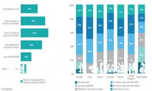 开发区块链钱包App合法吗？从法律角度探讨